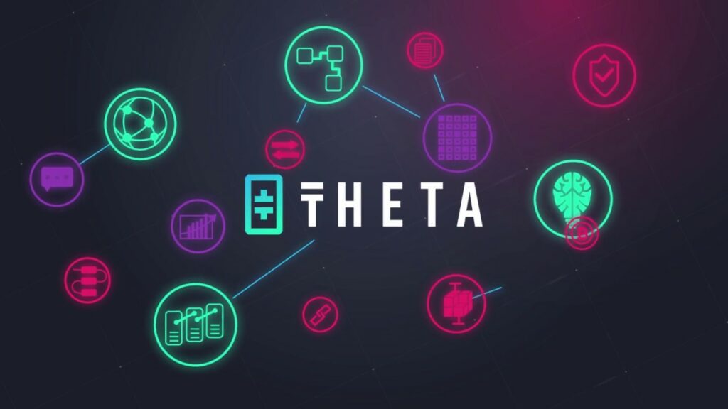 Theta Network Nedir?